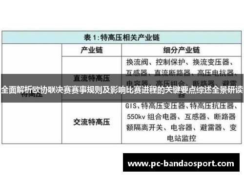 全面解析欧协联决赛赛事规则及影响比赛进程的关键要点综述全景研读